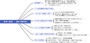 09、第1卷·第9章——内德•兰德的怒火——海底两万里