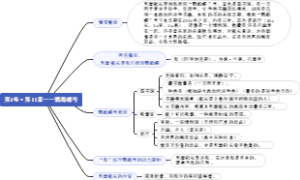 11、第1卷·第11章——鹦鹉螺号——海底两万里