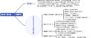 12、第1卷·第12章——一切都用电——海底两万里