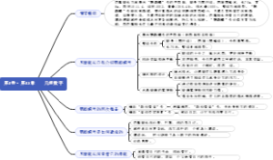 13、第1卷·第13章——几组数字——海底两万里