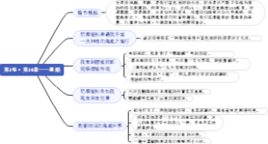 14、第1卷·第14章——黑潮——海底两万里