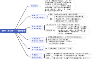 15、第1卷·第15章——一封邀请信——海底两万里