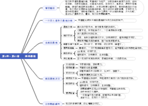 17、第1卷·第17章——海底森林——海底两万里