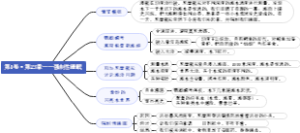 23、第1卷·第23章——强制性睡眠——海底两万里