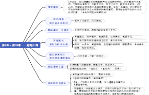 第1卷·第24章：珊瑚王国