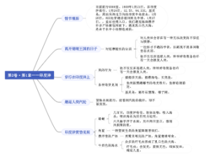 01、第2卷·第1章——印度洋——海底两万里