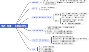 02、第2卷·第2章——尼摩艇长的建议——海底两万里