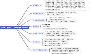 03、第2卷·第3章——一颗价值千万的珍珠——海底两万里