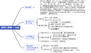 04、第2卷·第4章——红海——海底两万里