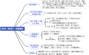 06、第2卷·第6章——希腊群岛——海底两万里