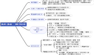 09、第2卷·第9章——消失了的大陆——海底两万里