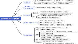 11、第2卷·第11章——马尾藻海——海底两万里