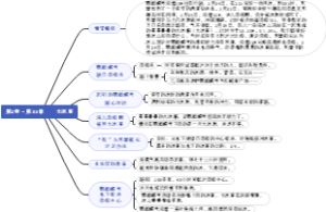13、第2卷·第13章——大冰盖——海底两万里