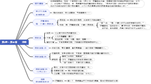 14、第2卷·第14章——南极——海底两万里
