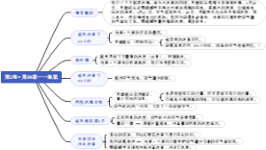 16、第2卷·第16章——缺氧——海底两万里