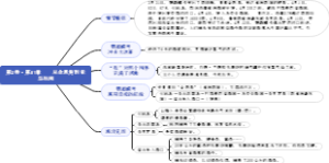 17、第2卷·第17章——从合恩角到亚马孙河——海底两万里