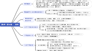 18、第2卷·第18章——章鱼——海底两万里