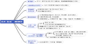 19、第2卷·第19章——墨西哥暖流——海底两万里