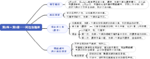 05、第2卷·第5章——alabo隧道——海底两万里