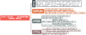 《骆驼祥子》章节概括：20、祥子的“三起三落”——买车葬妻，夏宅