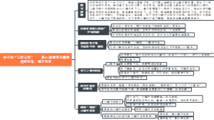 《骆驼祥子》章节概括：17、祥子的“三起三落”——虎妞买车，福子
