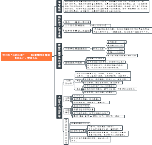 《骆驼祥子》章节概括：04、祥子的“二起二落”——重回车厂，攒钱买