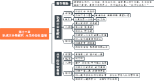 第十三回 陷虎穴金星解厄 双叉岭伯钦留僧