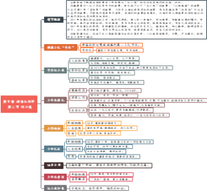 1002、红星照耀中国 第十章 战争与和平 第二节 红小鬼