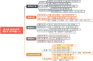 10042、红星照耀中国 第十章 战争与和平 第四节 关于朱
