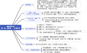 06、第一卷·第06章——分章练习题——全速前进