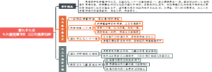 第九十九回九九数完魔灭尽三三行满道归根
