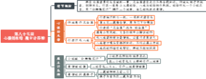 第八十五回心猿妨木母魔主计吞禅