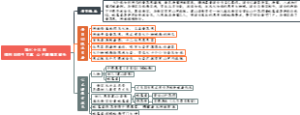 第七十三回情因旧恨生灾毒心主遭魔幸破光