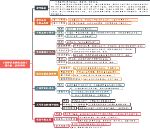 《钢铁是怎样炼成的》读书笔记