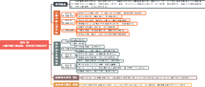 05、第五回 小霸王醉入销金帐 花和尚大闹桃花村