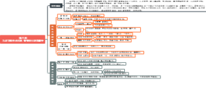 06、第六回 九纹龙剪径赤松林 鲁智深火烧瓦罐寺