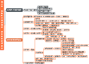 03、第三回 托内兄如海荐西宾 接外孙贾母惜孤女