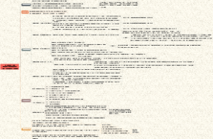 07.共同备课工作坊——阅读图式与教学内容确定——《十八岁出门远行》共同备课