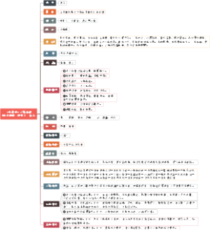 《水浒传》人物档案01.天魁星·呼保义·宋江