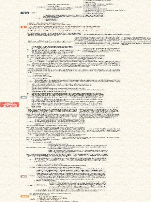 07.共同备课工作坊——如何进行有效的散文教学设计 ——《胡同文化》共同备课的启示