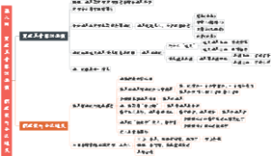 《红楼梦》08、第八回 贾宝玉奇缘识金锁 薛宝钗巧合认通灵