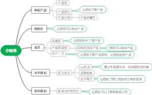 小程序