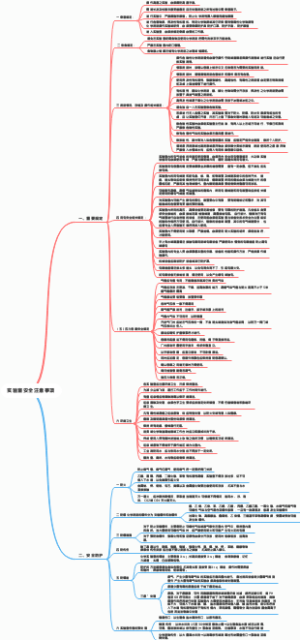 实验室安全注意事项