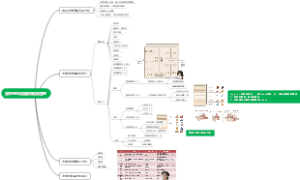 玄关的空间规划和收纳管理