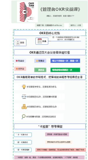 管理者OKR实战课