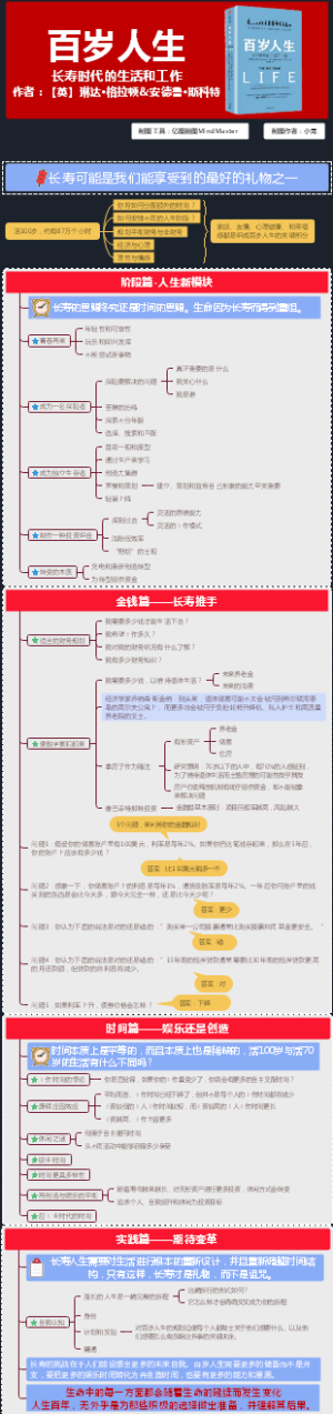 百岁人生-阶段篇、金钱篇和时间篇