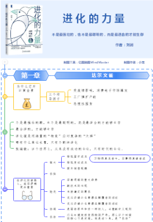 《进化的力量》---刘润（第一章）