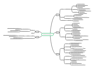 第四章儿童教育