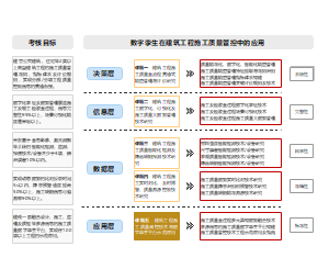 重点研发计划技术流程图