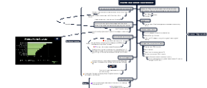 How the news distorts our worldview